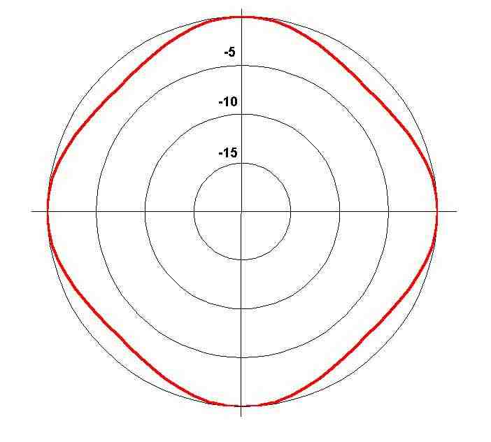 diag.jpg (23536 octets)