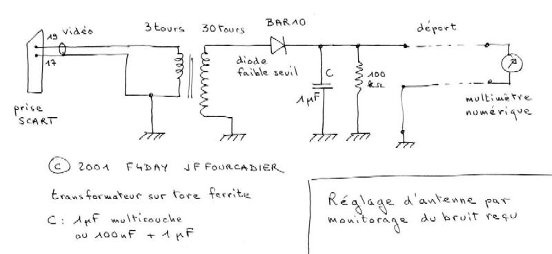 schema.jpg (28317 octets)