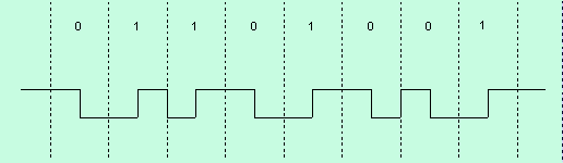 Nyquist1.gif (3734 octets)