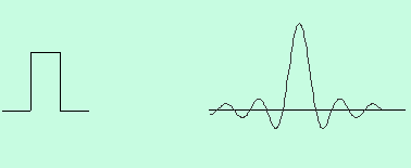 Nyquist2.gif (2724 octets)