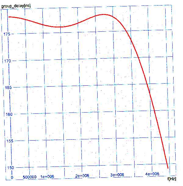 Nyquist7.gif (14706 octets)