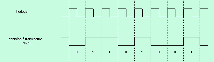 biphase1.gif (2528 octets)