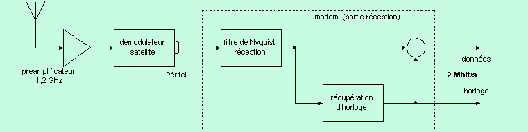 synopt2.gif (7488 octets)