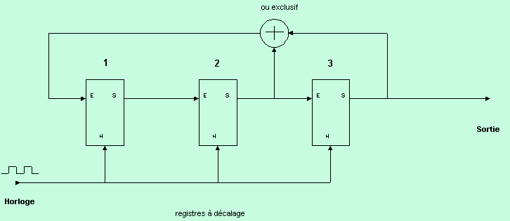 pseudo3_3.gif (7844 octets)