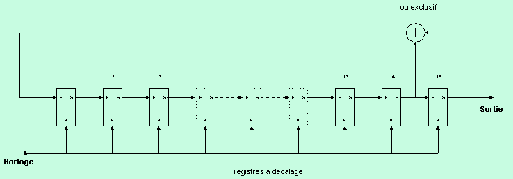 pseudo4.gif (8744 octets)