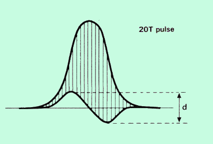 tpg1.gif (8897 octets)